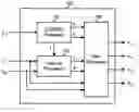 Fig. 01 - Efficient computation for eigenvalue decomposition and singular value decomposition of matrices