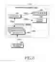 Fig. 07 - Network management apparatus and method based on simple network management protocol