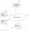 Fig. 01 - Method of querying for device location in a heterogeneous network