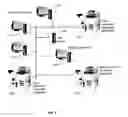 Fig. 02 - Open architecture and interfaces for workflow applications in office document systems