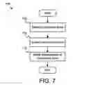 Fig. 08 - Apparatus, system, and method for integrating an enclosure