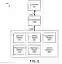 Fig. 09 - Apparatus, system, and method for integrating an enclosure