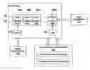 Fig. 01 - Using queue specific variable(s) to efficiently delete expired items in an ordered queue without necessarily checking each queued item's expiry time