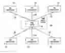 Fig. 01 - Intelligent platform management bus switch system