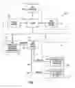 Fig. 02 - Intelligent platform management bus switch system