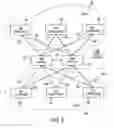 Fig. 07 - Intelligent platform management bus switch system
