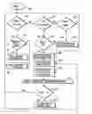 Fig. 01 - Memory controller and method for writing to a memory