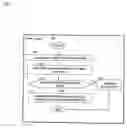 Fig. 06 - Method and system for flexible and efficient protocol table implementation