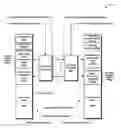 Fig. 01 - Certified memory-to-memory data transfer between active-active raid controllers