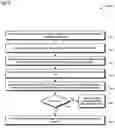Fig. 08 - Certified memory-to-memory data transfer between active-active raid controllers