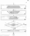 Fig. 01 - Method and systems for executing load instructions that achieve sequential load consistency