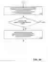 Fig. 06 - Method and systems for executing load instructions that achieve sequential load consistency