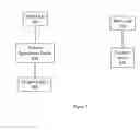 Fig. 06 - Mechanism for handling explicit writeback in a cache coherent multi-node architecture