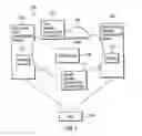 Fig. 02 - Recovery from failure in data storage systems