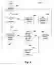 Fig. 06 - Persistent snapshot management system