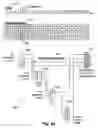 Fig. 07 - Persistent snapshot management system