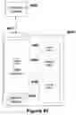 Fig. 48 - Persistent snapshot management system