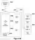 Fig. 49 - Persistent snapshot management system