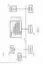 Fig. 02 - Apparatus and method for augmenting information security through the use of location data