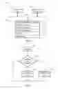 Fig. 03 - Apparatus and method for augmenting information security through the use of location data