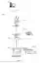 Fig. 04 - Apparatus and method for augmenting information security through the use of location data