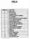 Fig. 10 - Storage managing system, storage managing apparatus, and storage managing method