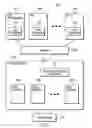 Fig. 02 - Synchronizing logical systems