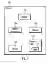 Fig. 08 - Synchronizing logical systems