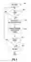 Fig. 03 - Managing reclamation for removable data devices