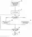 Fig. 01 - Resource allocation unit queue