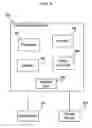 Fig. 06 - Resource allocation unit queue
