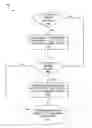 Fig. 01 - Flexible sub-column to sub-row mapping for sub-page activation in XDR™ DRAMs