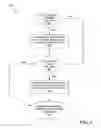 Fig. 04 - Flexible sub-column to sub-row mapping for sub-page activation in XDR™ DRAMs