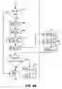 Fig. 07 - Method and apparatus for providing cellular telephone service using an authenticating cellular telephone device
