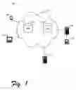 Fig. 02 - Diagnosing a path in a storage network