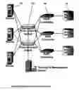 Fig. 01 - Systems and methods for implementing content sensitive routing over a wide area network (WAN)