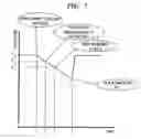 Fig. 07 - Storage apparatus