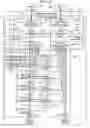 Fig. 10 - Storage apparatus