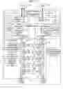 Fig. 15 - Storage apparatus