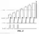 Fig. 03 - Smart verify for multi-state memories