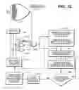 Fig. 12 - Smart verify for multi-state memories