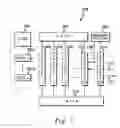 Fig. 02 - Method, system, and program product for controlling test data of a logic built-in self-test of an integrated circuit