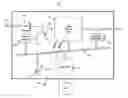 Fig. 01 - Automatic fault-testing of logic blocks using internal at-speed logic-BIST