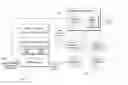 Fig. 01 - Testing using policy-based processing of test results