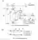 Fig. 02 - Functional coverage driven test generation for validation of pipelined processors