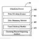 Fig. 01 - System and method for checking BIOS ROM data