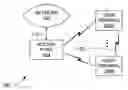 Fig. 01 - Enhanced block acknowledgement