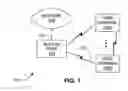Fig. 02 - Enhanced block acknowledgement