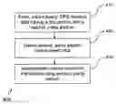 Fig. 01 - System and method for data entry