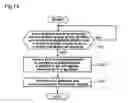 Fig. 09 - Error correction encoding and decoding methods and apparatuses for DVI audio data